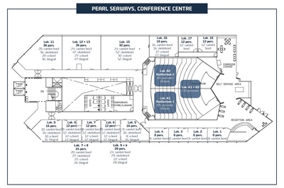 Konferanseoversikt Pearl Seaways